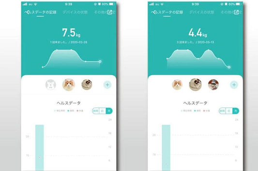 ※追記 スマホ管理の自動ネコトイレ CATLINK SCOOPER(キャットリンク スクーパー)を徹底解説!アプリ編