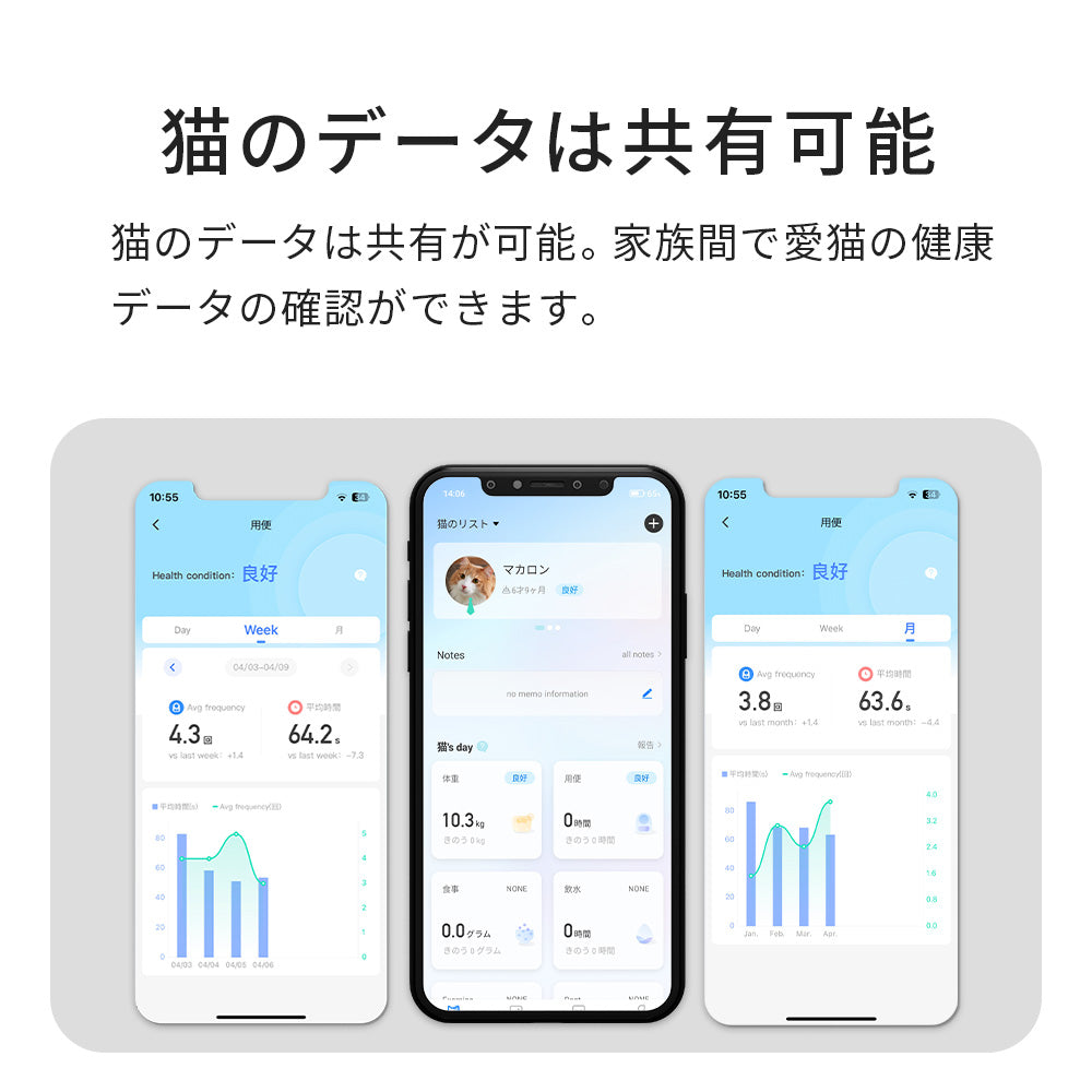 【オータムセール全品5%OFF~10/13】 【メーカー協賛セール!!】自動ネコトイレ CATLINK SCOOPER PRO-X LUXURY