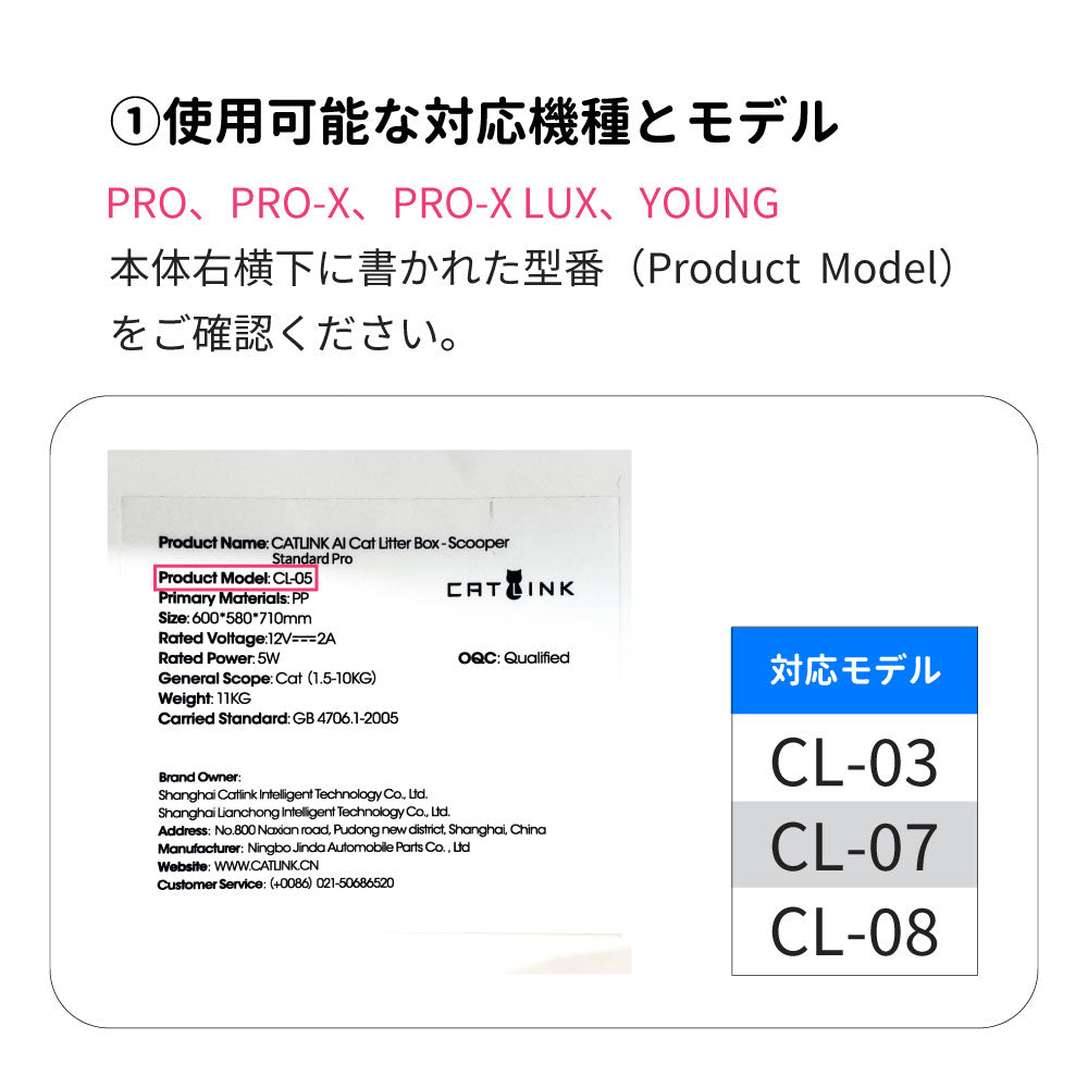 CATLINK SCOOPER用 挟み込みセンサー