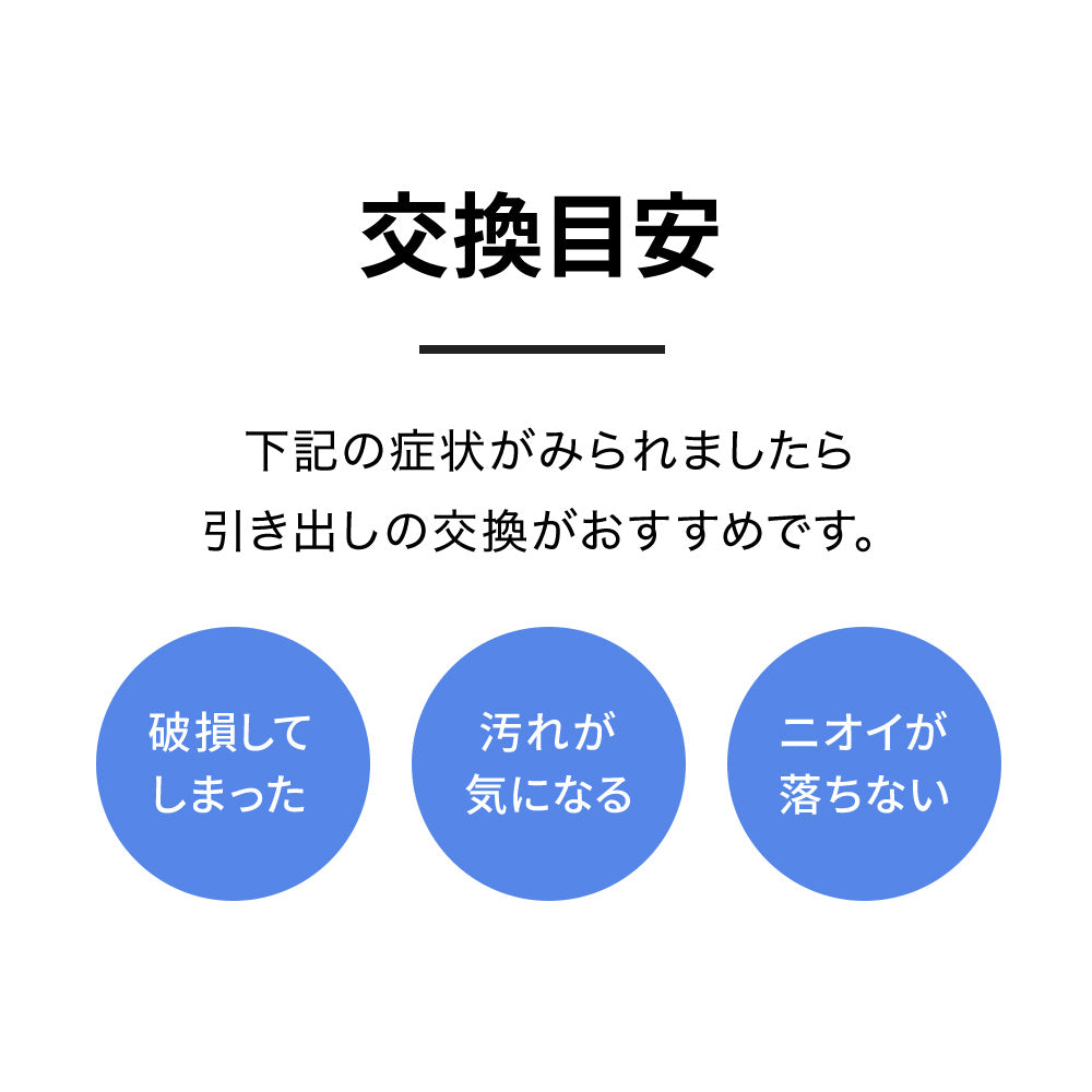 【オータムセール全品5%OFF~10/13】 CATLINK SCOOPER PRO/PRO-X/YOUNG 専用コンテナ