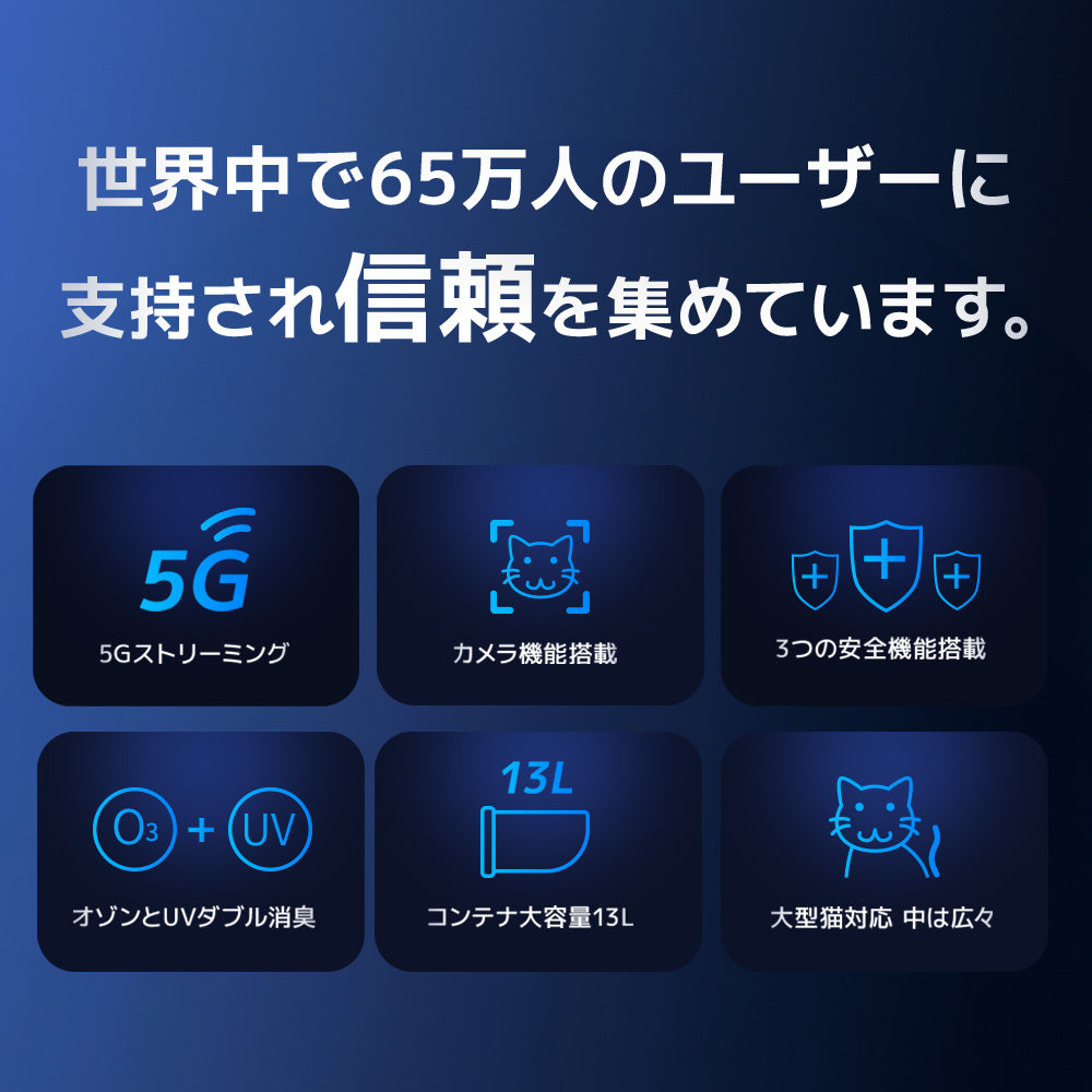 【オータムセール全品5%OFF~10/13】 【予約販売10月中旬入荷予定】カメラ付き自動猫トイレ CATLINK SCOOPER PRO Ultra(一部予約商品)