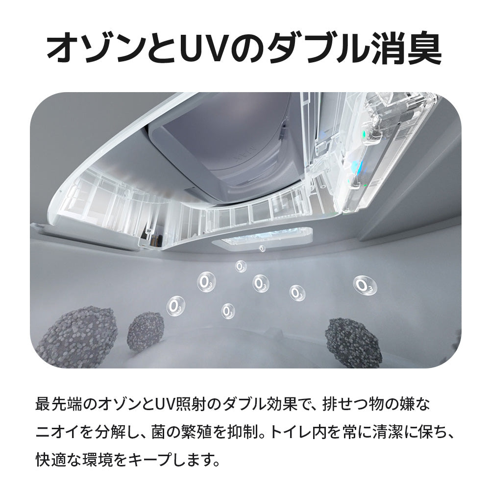【オータムセール全品5%OFF~10/13】 【予約販売10月中旬入荷予定】カメラ付き自動猫トイレ CATLINK SCOOPER PRO Ultra(一部予約商品)