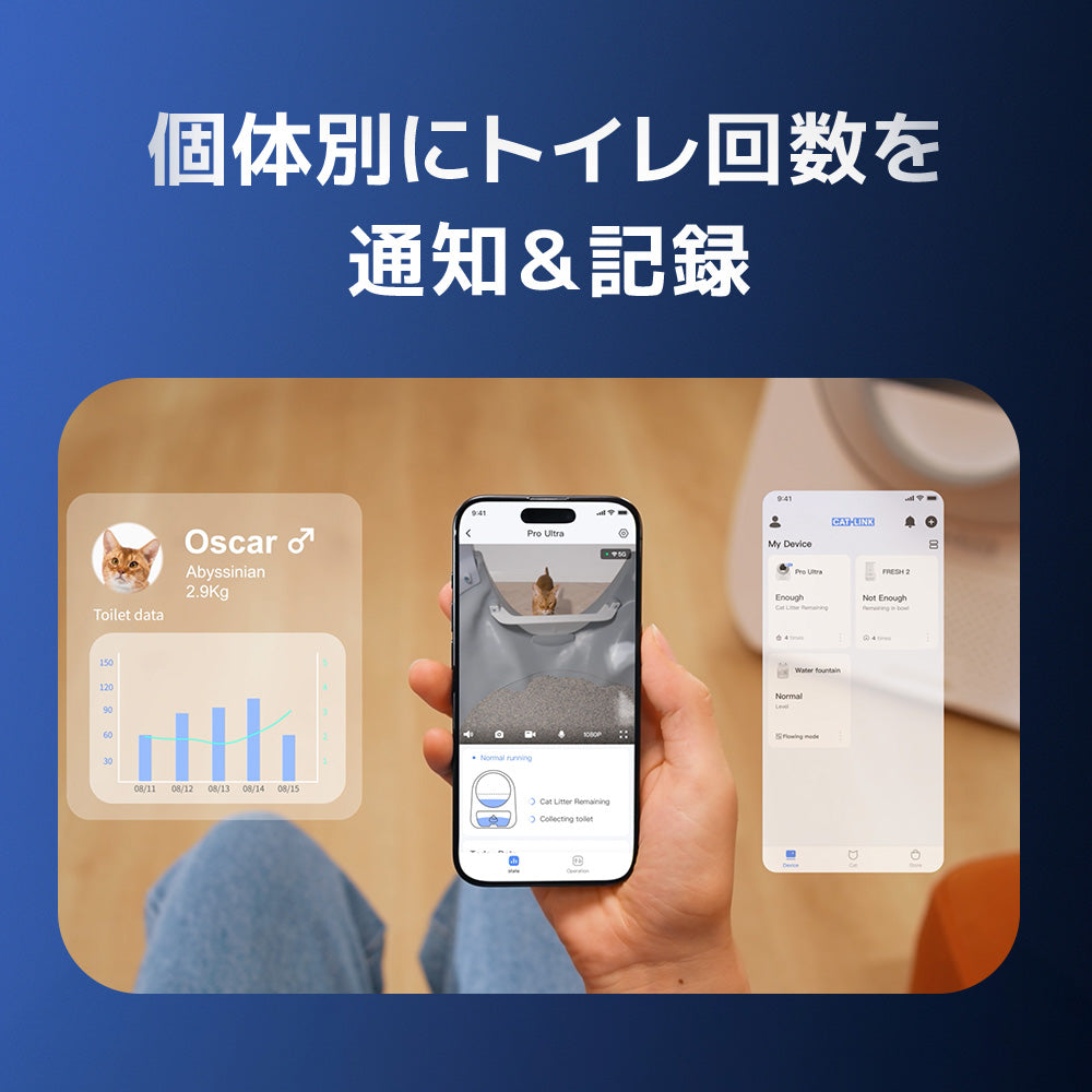 【オータムセール全品5%OFF~10/13】 【予約販売10月中旬入荷予定】カメラ付き自動猫トイレ CATLINK SCOOPER PRO Ultra(一部予約商品)
