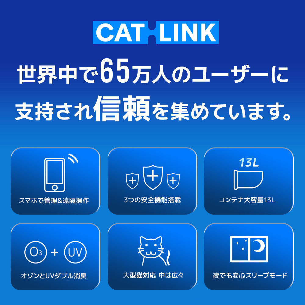 【オータムセール全品5%OFF~10/13】 【予約販売10月中旬入荷予定】【メーカー協賛価格)】自動ネコトイレ CATLINK SCOOPER PRO-X (キャットリンクスクーパープロエックス)
