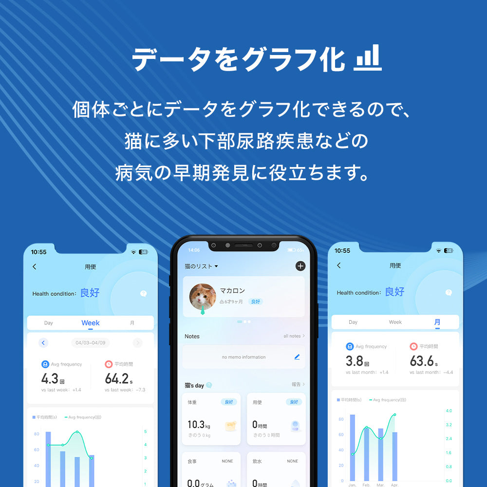 【オータムセール全品5%OFF~10/13】 【予約販売10月中旬入荷予定】【メーカー協賛価格)】自動ネコトイレ CATLINK SCOOPER PRO-X (キャットリンクスクーパープロエックス)