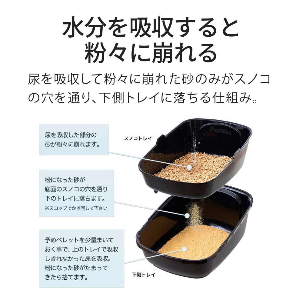 【オータムセール全品5%OFF~10/13】 【再入荷しました】PeeWee エコビッグ スターターセット