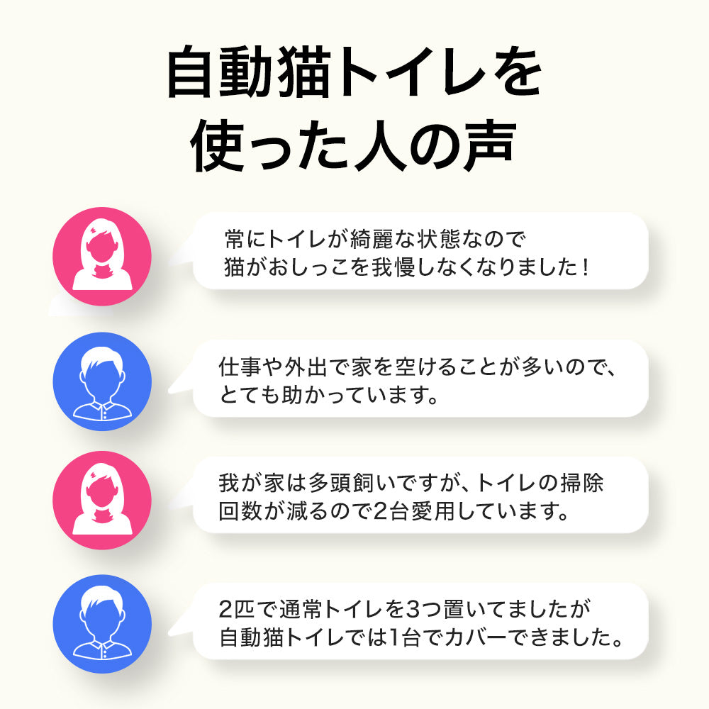 【オータムセール全品5%OFF~10/13】 【予約販売10月中旬入荷予定】【メーカー協賛セール35%OFF!!】自動ネコトイレ CATLINK SCOOPER SE Lite(キャットリンクスクーパーエスイーライト)