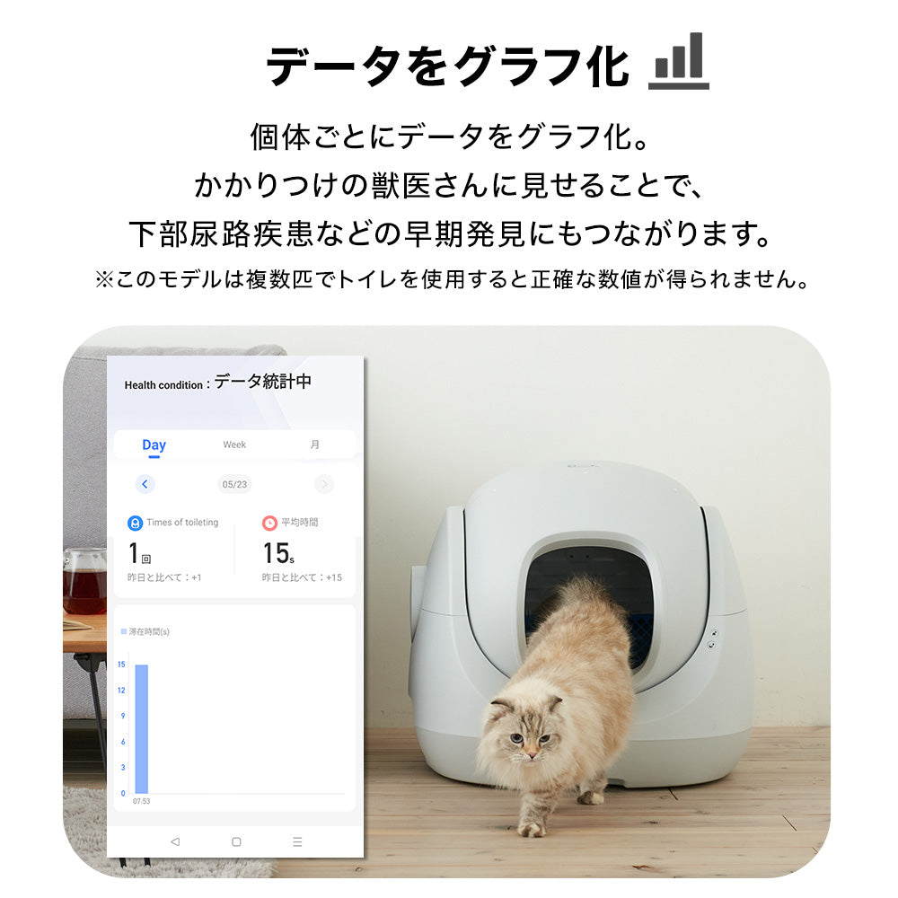 【オータムセール全品5%OFF~10/13】 【予約販売10月中旬入荷予定】【メーカー協賛セール35%OFF!!】自動ネコトイレ CATLINK SCOOPER SE Lite(キャットリンクスクーパーエスイーライト)