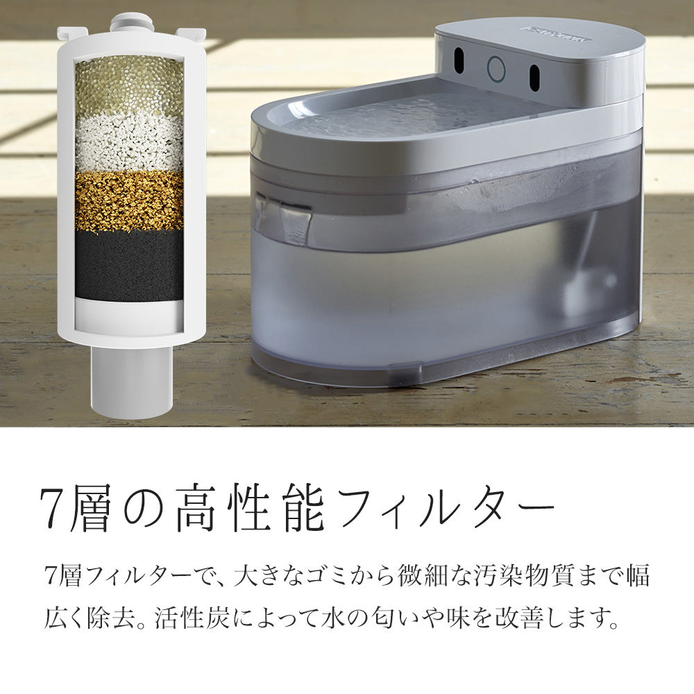 自動給水器 CATLINK WIRELESS FOUNTAIN 専用フィルター 3個入 (ワイヤレス ファウンテン)