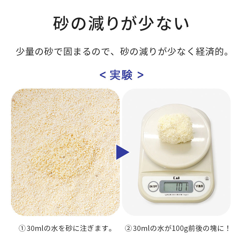 穀物系猫砂 サスティナブリーユアーズ MULTI-CAT Large Grains(5.9kg)