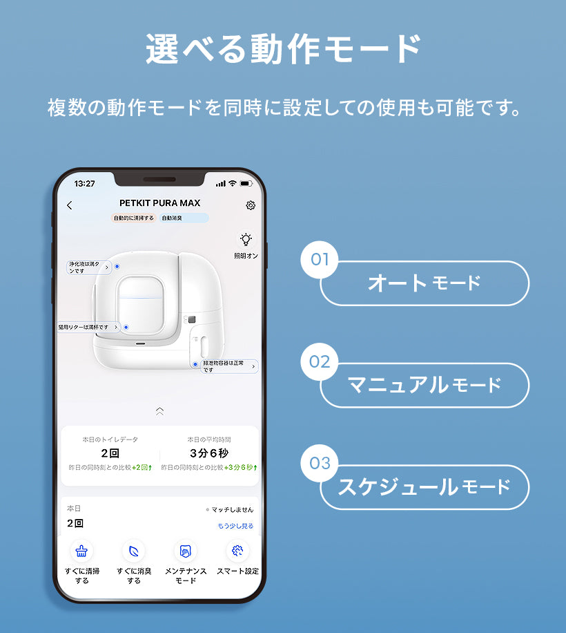 PETKIT Pura Max 選べる動作モード