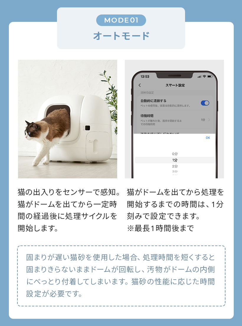 自動ネコトイレPETKIT Pura Max オートモード