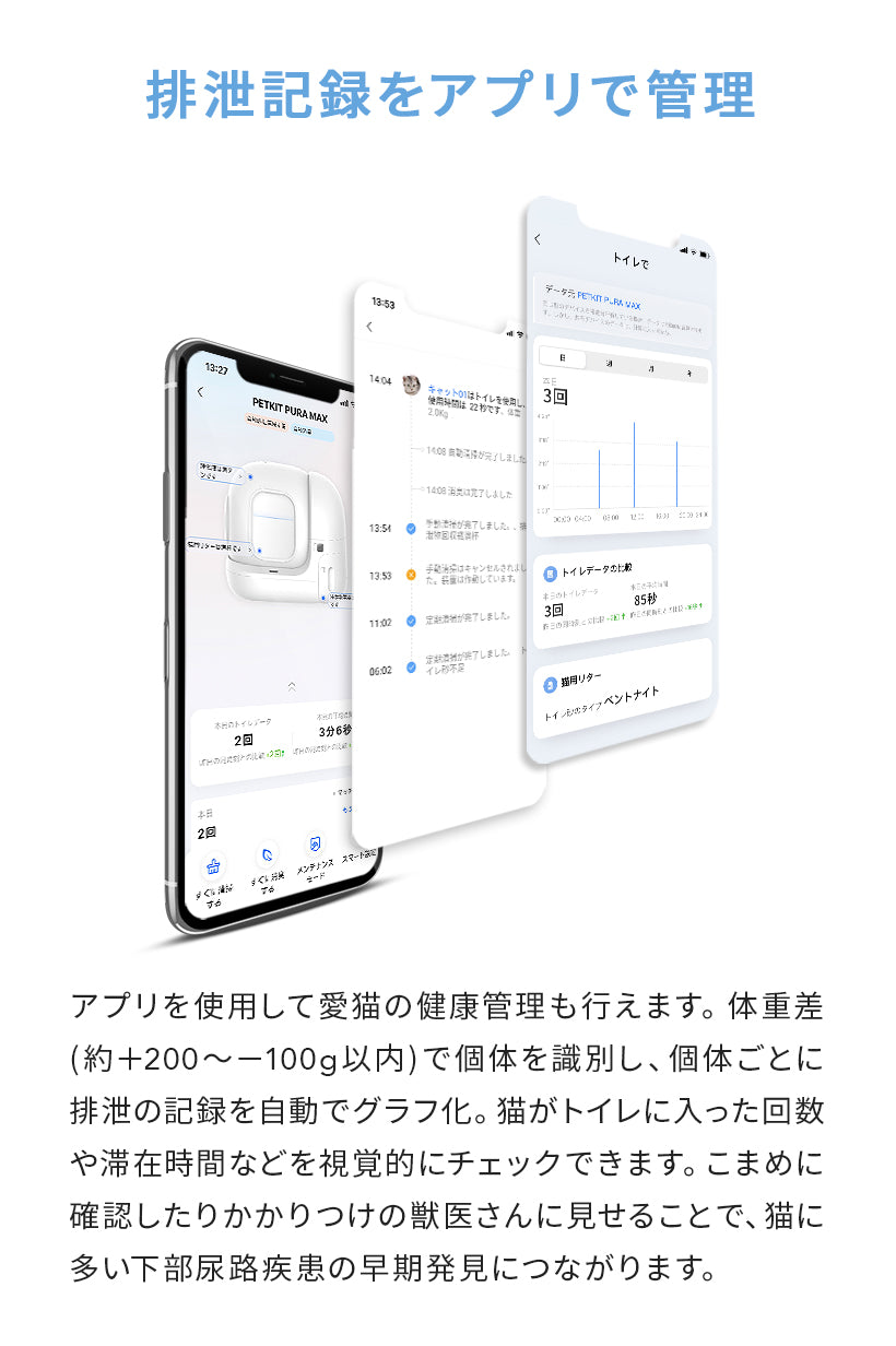 アプリで記録愛猫の健康管理