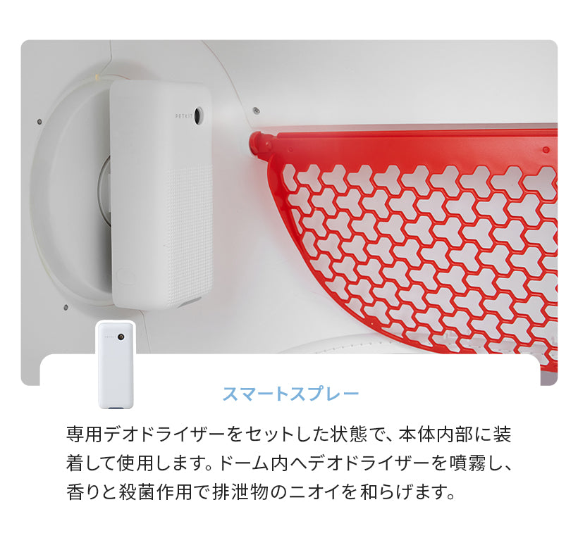 自動ネコトイレ PETKIT Pura Maxオプション品スマートスプレー