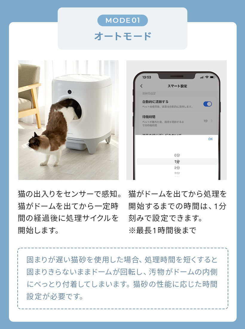 PETKIT Pura X/オートモード