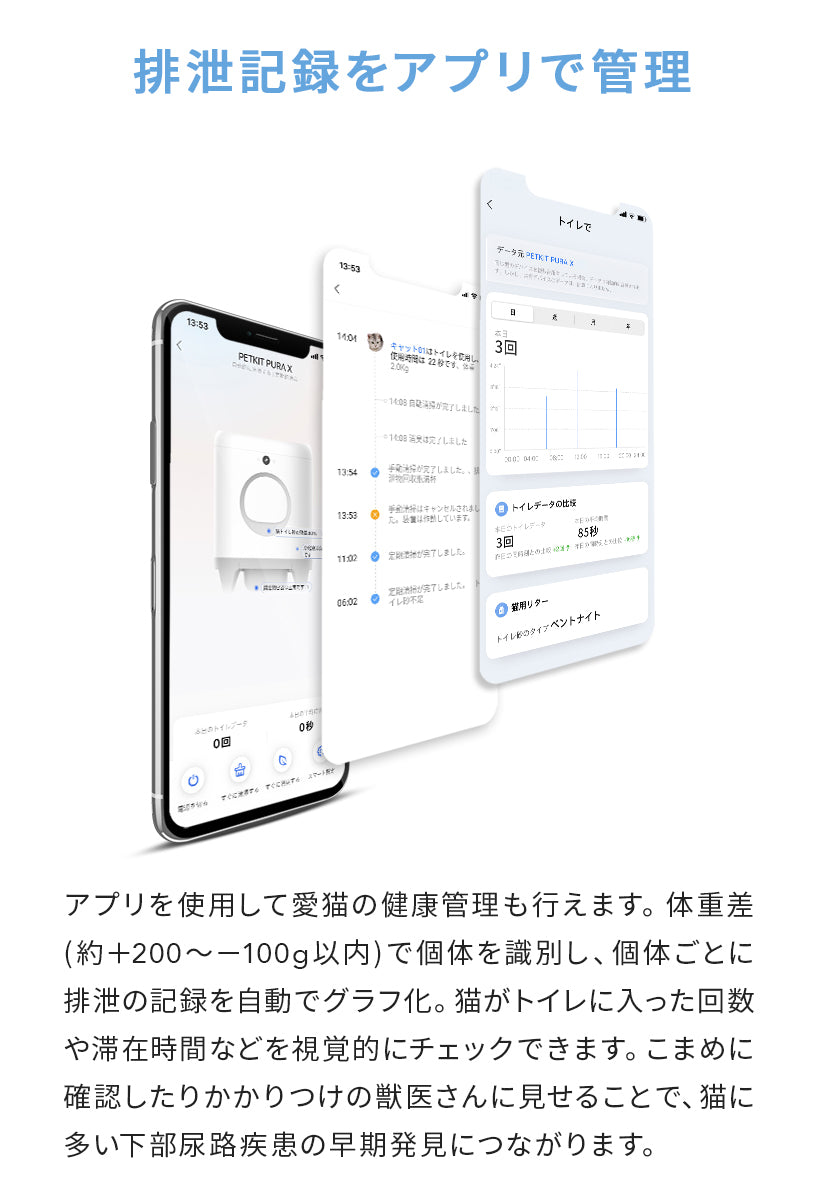 猫のトイレ記録をアプリで管理