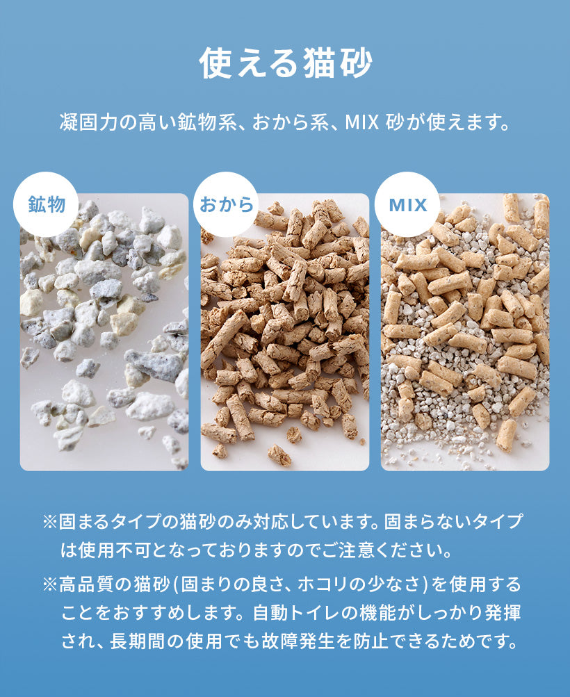 自動猫トイレPETKIT Pura Xに使える猫砂