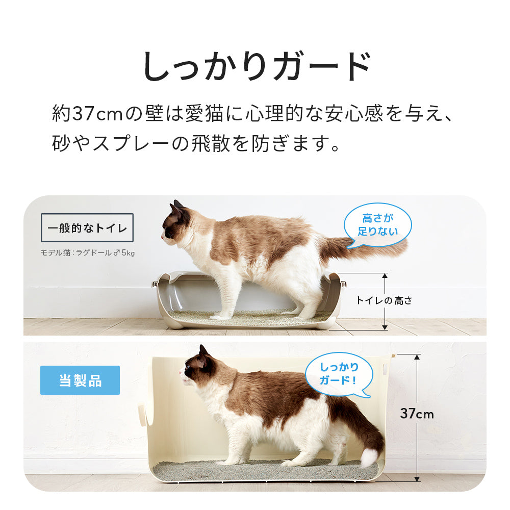 猫砂4袋プレゼント中!!】超大型猫トイレ TALL WALL BOX - XL Plus ...