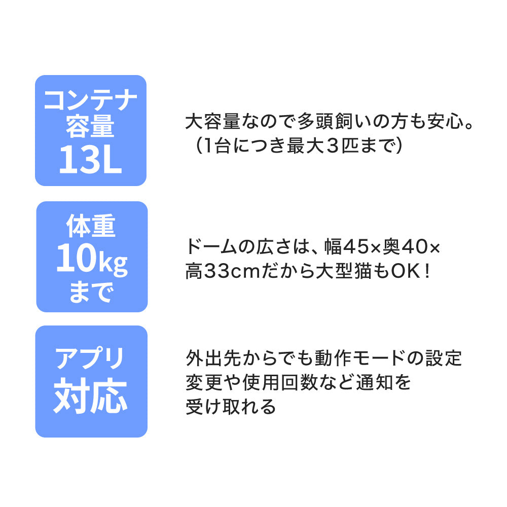 【予約販売11月末出荷予定】【猫砂2袋プレゼント中!!】自動ネコトイレ CATLINK SCOOPER PRO-X LUXURY