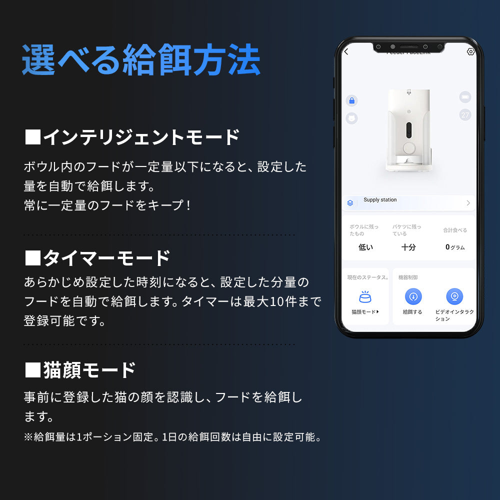 自動給餌器CATLINK FACELINK FEEDER