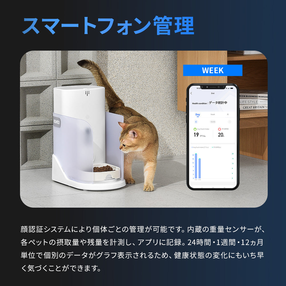 自動給餌器CATLINK FACELINK FEEDER