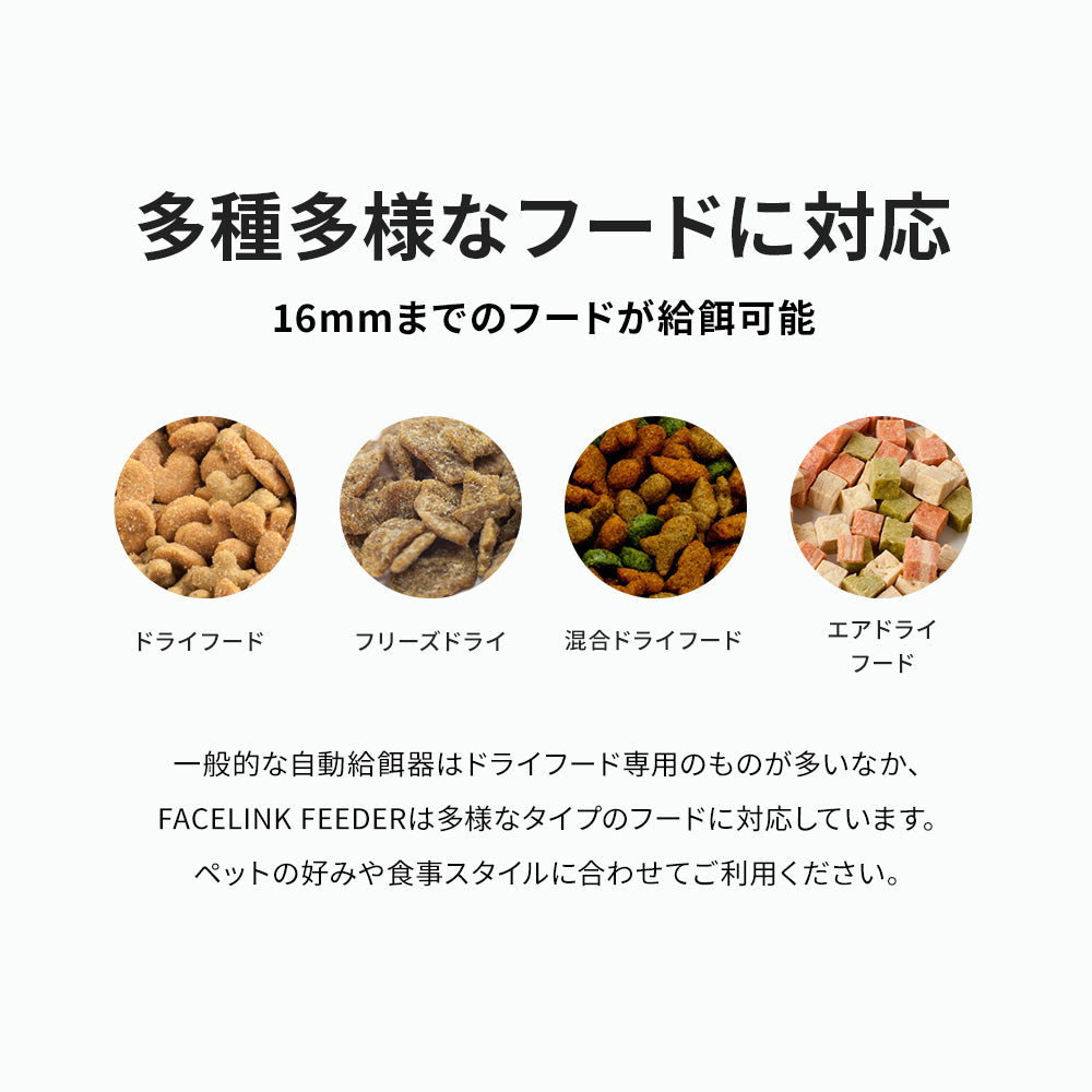 自動給餌器CATLINK FACELINK FEEDER