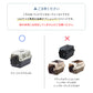 ペットケンネル・ファーストクラスL60専用　金網オプションパーツ