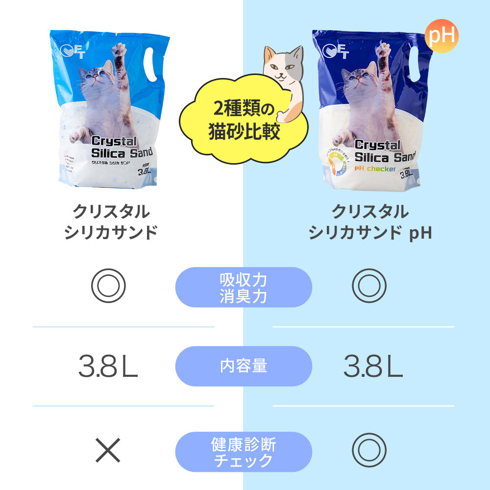 クリスタルシリカサンド pH checker 3.8L(1.5kg) (定期便なら10%OFF