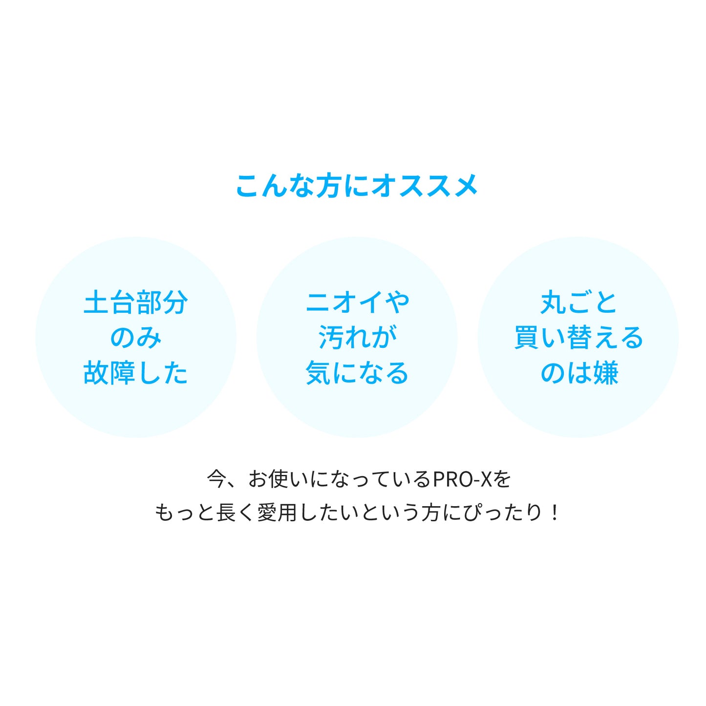 【数量限定アウトレット】CATLINK SCOOPER PRO-X専用 土台部品セット