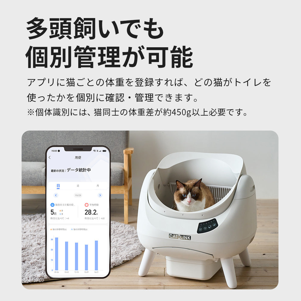 【予約販売12月上旬入荷予定】自動猫トイレ CATLINK SCOOPER OPEN-X