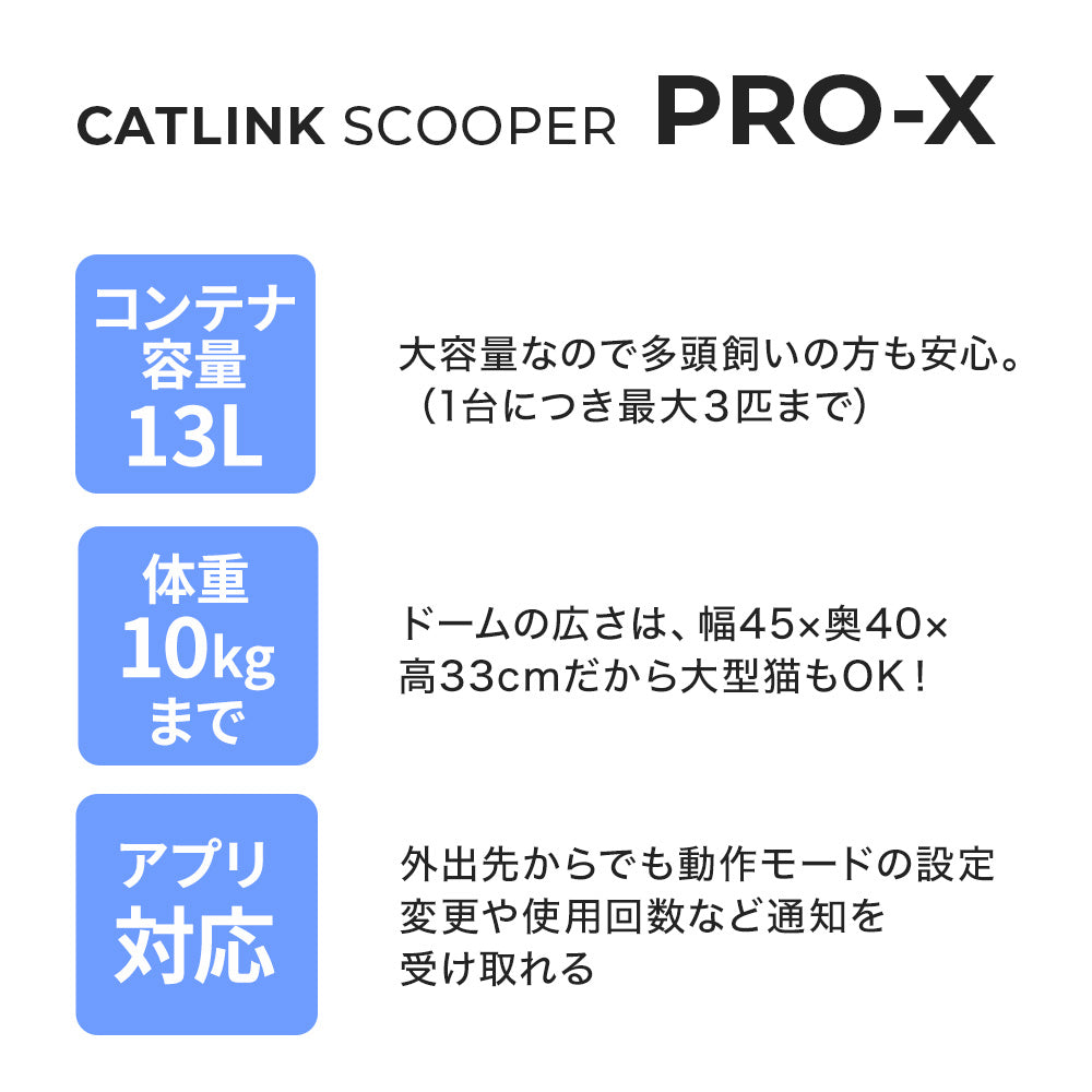 【7th ANNIVERSARY SALE 猫砂2袋プレゼント中!!】自動ネコトイレ CATLINK SCOOPER PRO-X  （キャットリンクスクーパープロエックス）