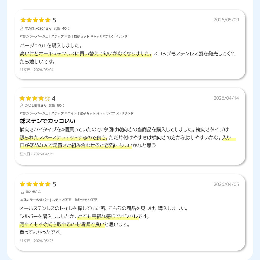 【OFT】ステンキャットトイレ Plus