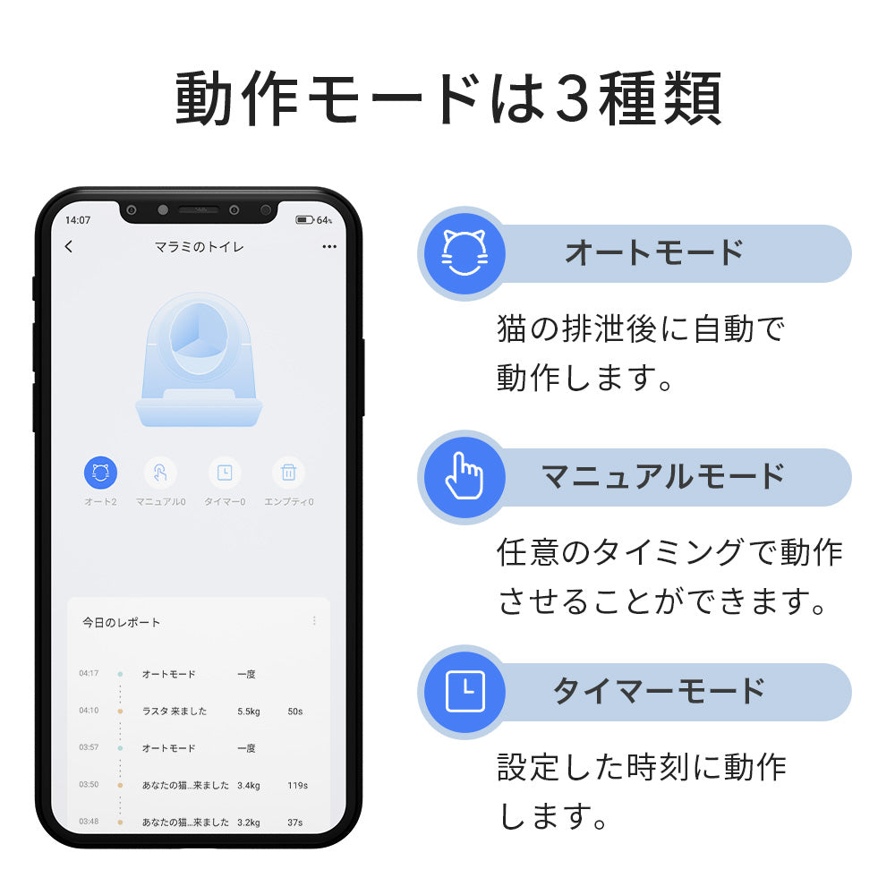 自動ネコトイレ CATLINK SCOOPER PRO-