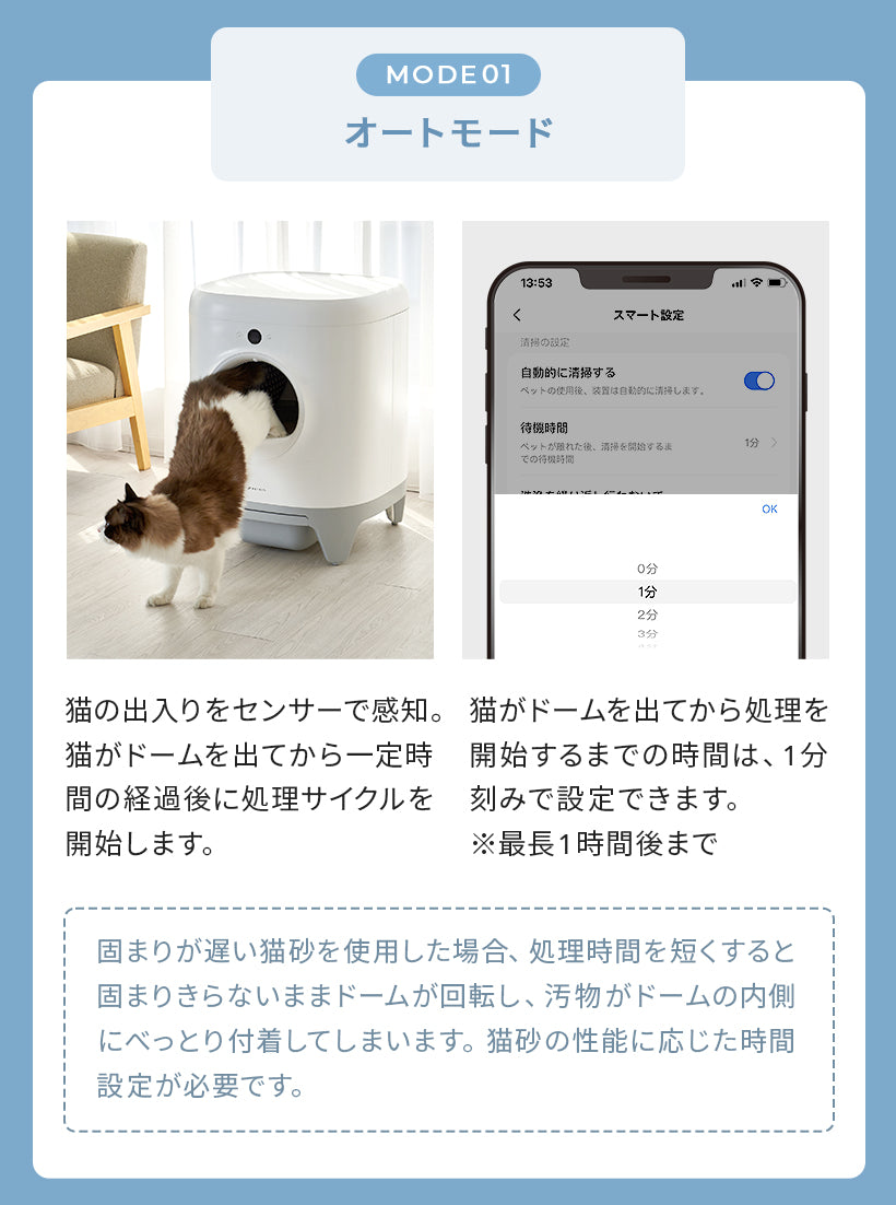 petkit PURA X 自動猫用トイレ スマホ連携